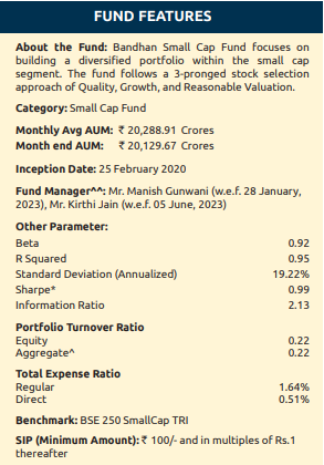 Bandhan Small Cap Fund’s