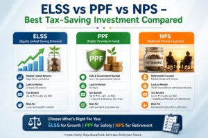 ELSS vs PPF vs NPS