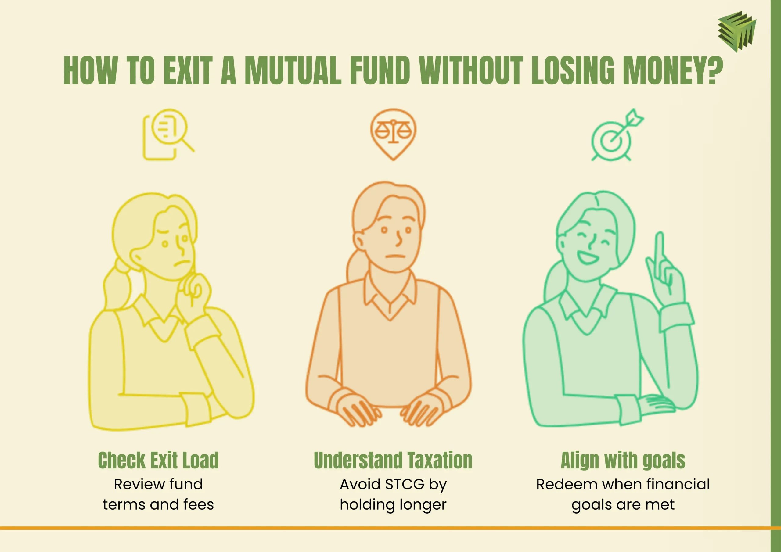 mutual fund exit load