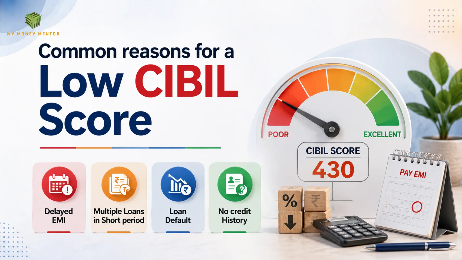 CIBIL score low