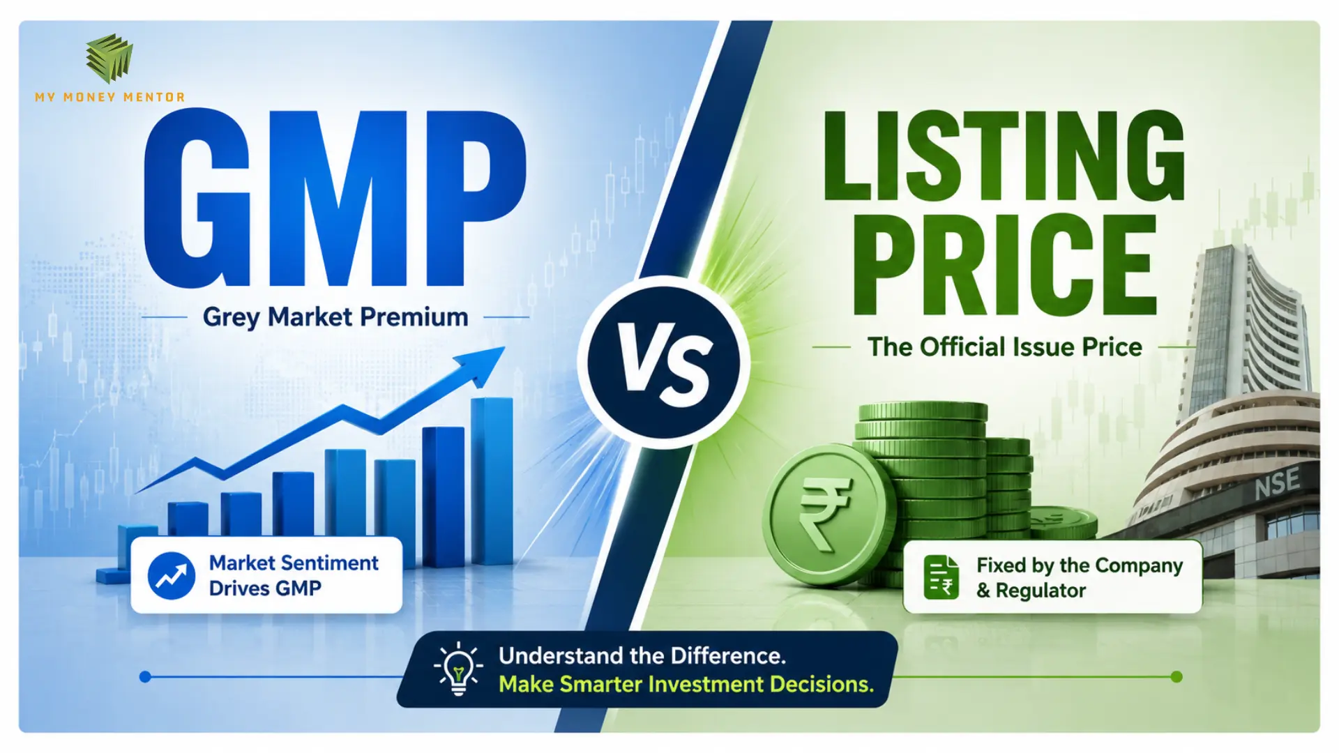 GMP vs Listing Price 