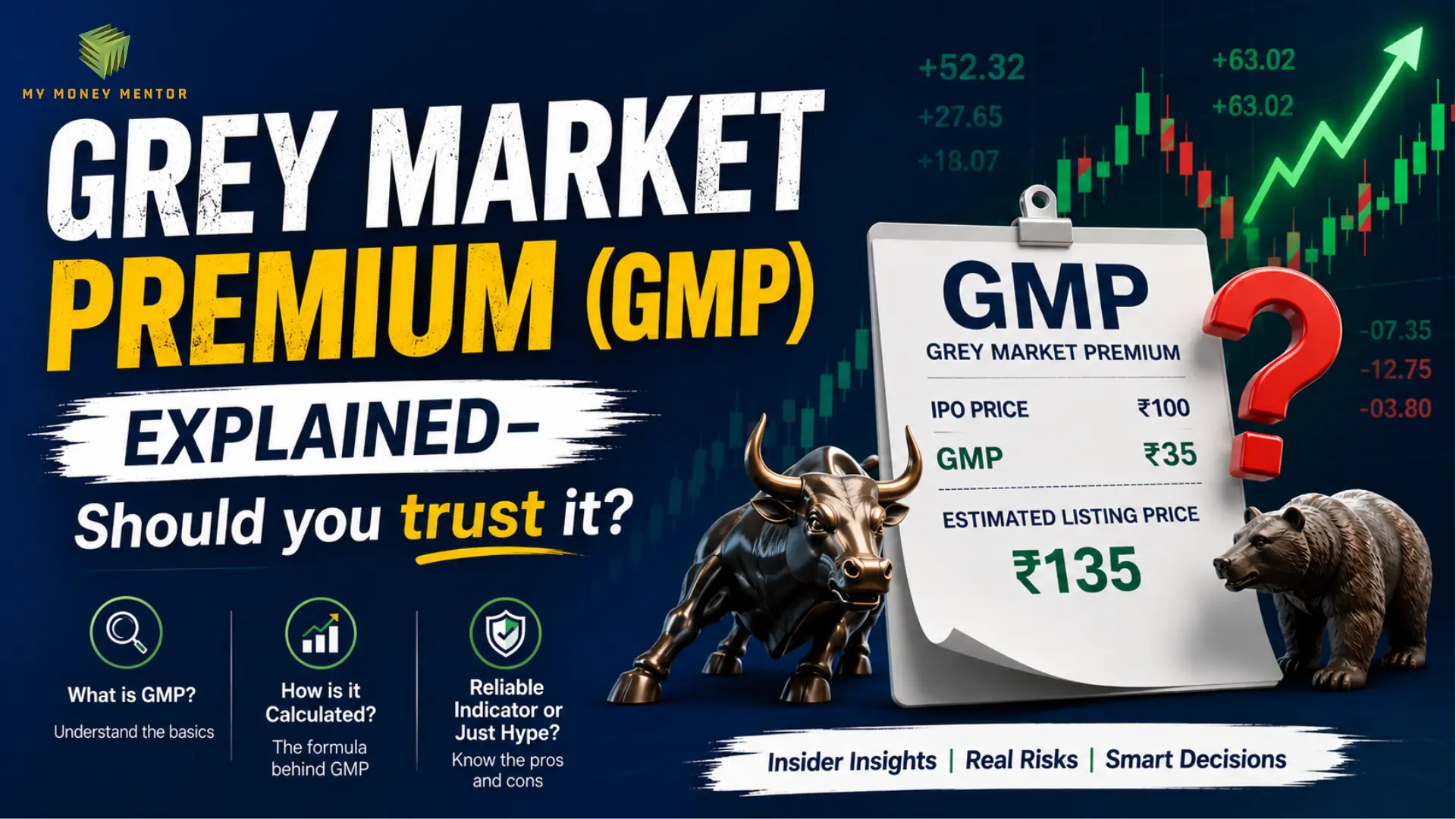 Grey Market Premium