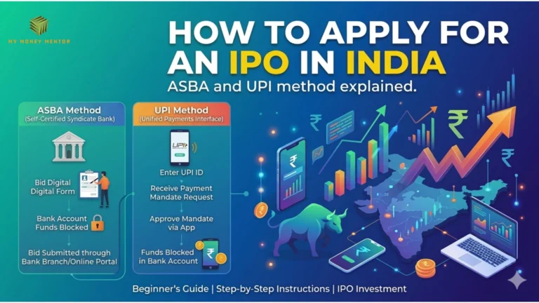 How to apply for an IPO in India- ASBA and UPI method explained.