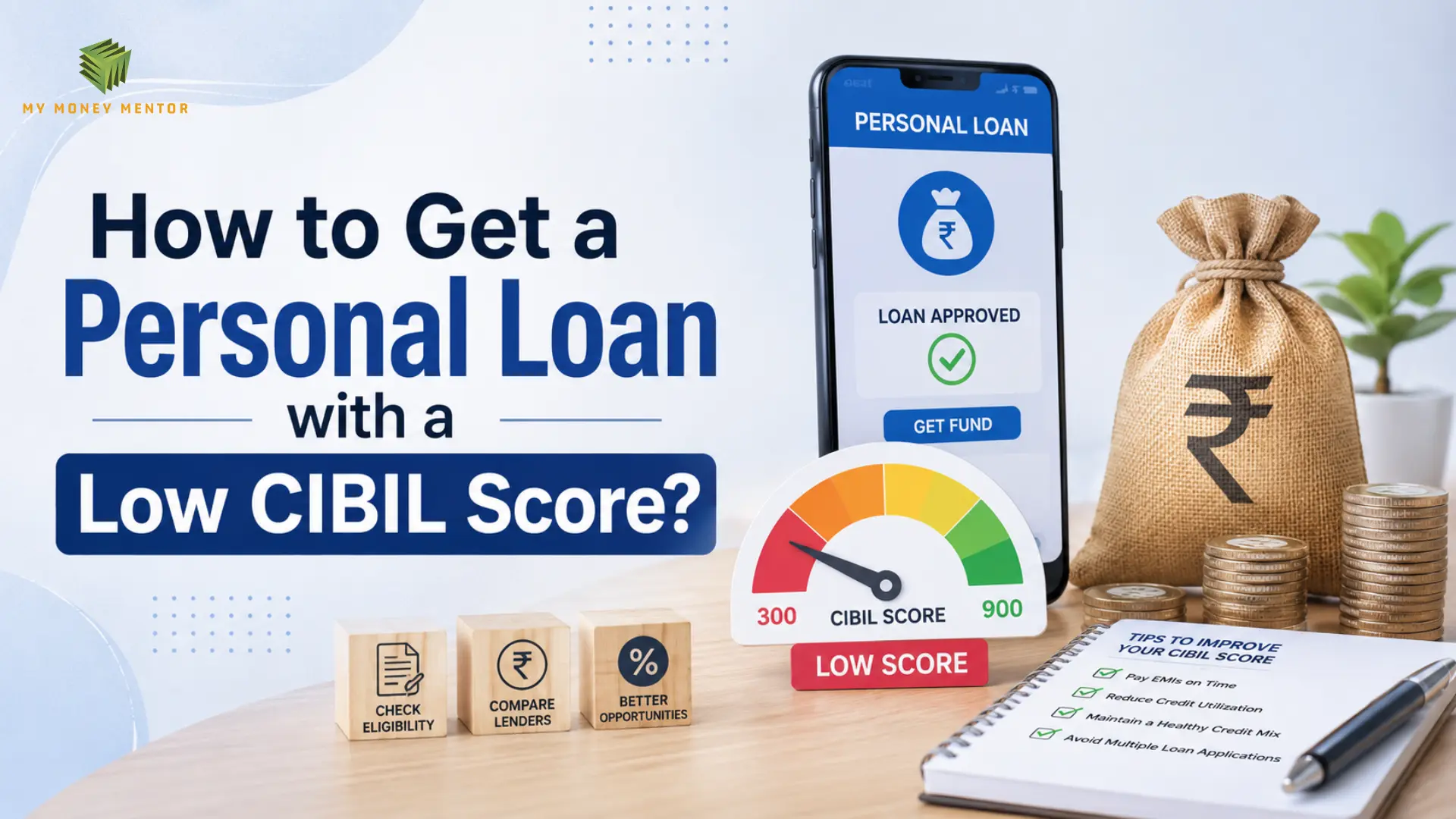 Personal Loan