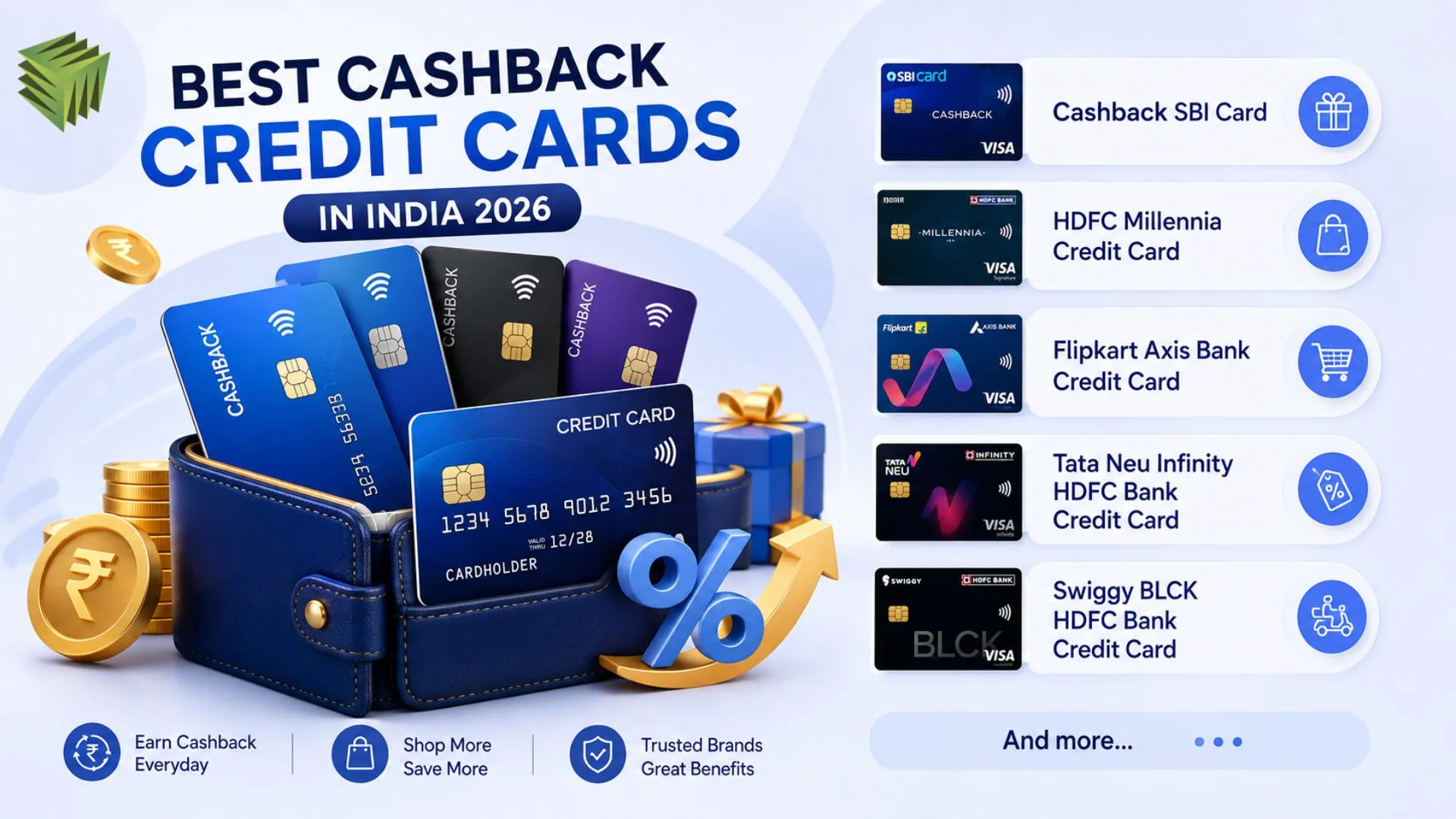 Cashback Credit Cards in India