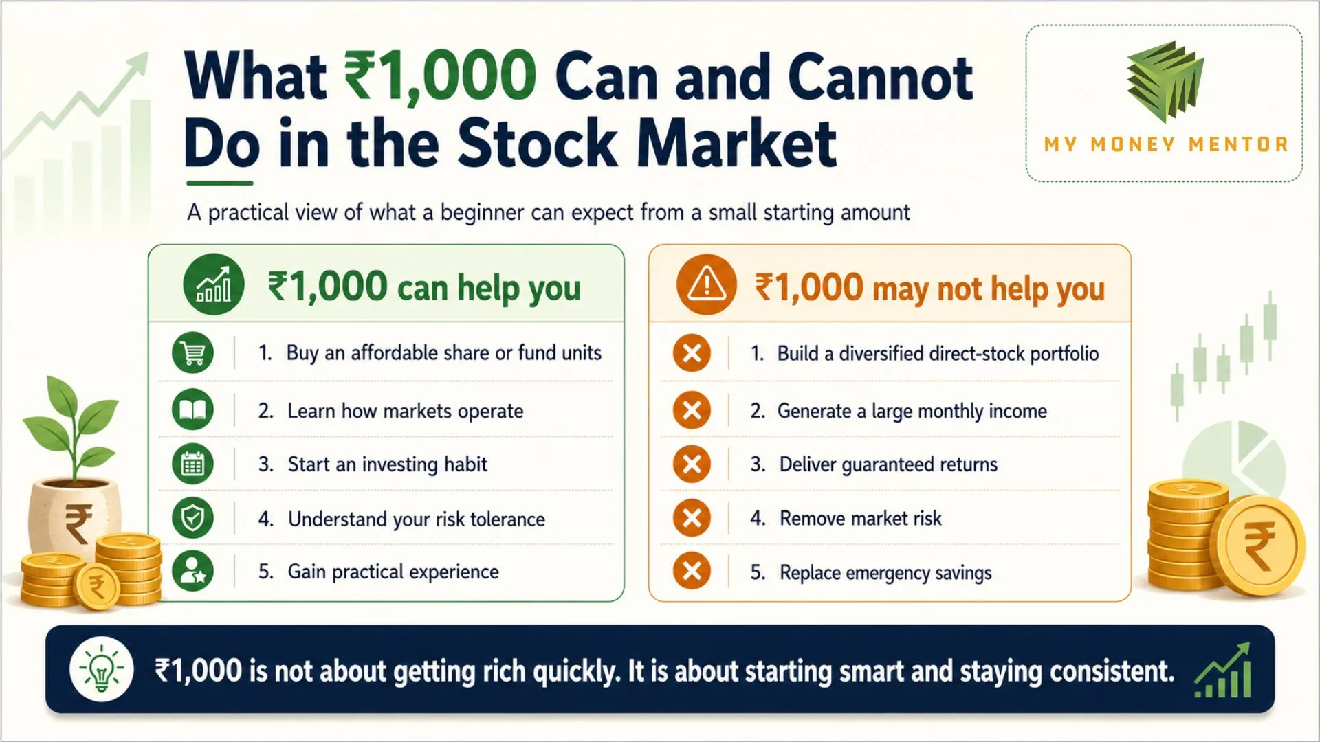 portfolio of several direct stocks